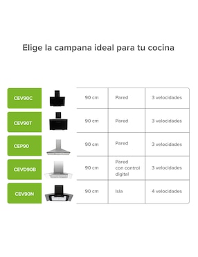 Campana de pared Avera CEV90C de acero inoxidable