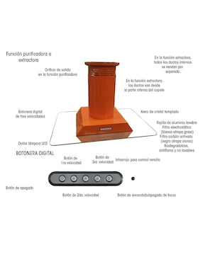 Campana de isla Sanaire HER 90 CM C de cristal templado