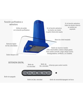 Campana de pared Sanaire CA HER 090 P de cristal templado