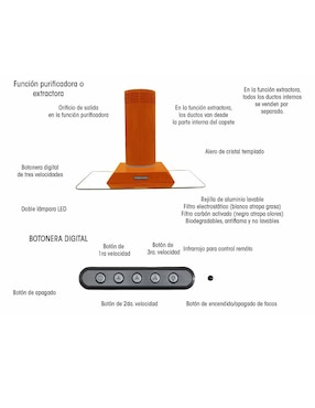 Campana de pared Sanaire CA HERA 090 P de cristal templado