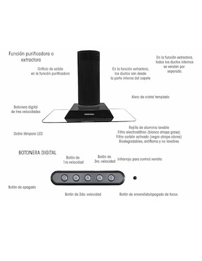 Campana de pared Sanaire CA HERA 090 P de cristal templado
