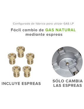 Parrilla a gas lp empotrable Avera