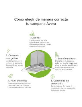 Campana de pared Avera CEVD90B de acero inoxidable