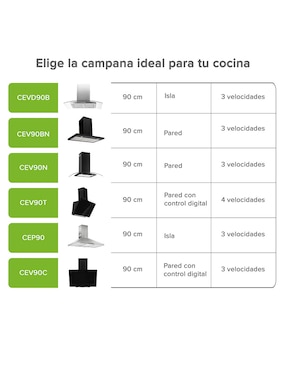 Campana de pared Avera CEVD90B de acero inoxidable