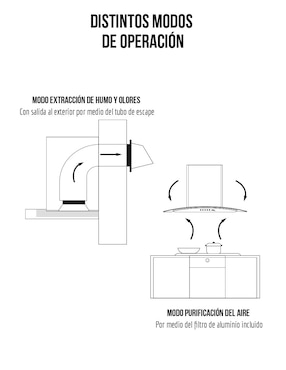 Horno a gas natural Disa Home PAEM4/CAMPC60C/HGEMP24AI capacidad 55 L