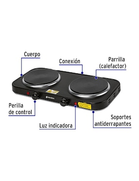 Parrilla eléctrica empotrable Truper