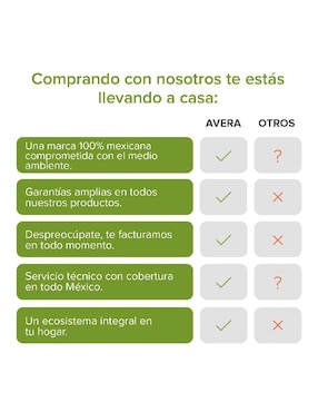 Parrilla a gas lp empotrable Avera