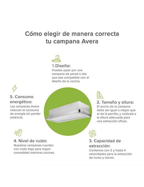 Campana de pared Avera CED80 de acero inoxidable