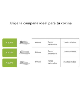 Campana de pared Avera CED80 de acero inoxidable