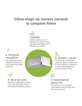 Campana de pared Avera CED90 de acero inoxidable