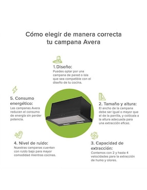 Campana de pared Avera CED60T de acero inoxidable