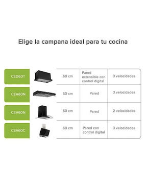 Campana de pared Avera CED60T de acero inoxidable