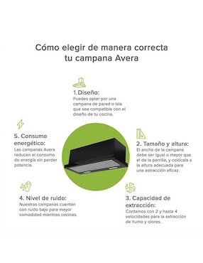 Campana de pared Avera CED80T de acero inoxidable