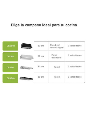 Campana de pared Avera CED80T de acero inoxidable