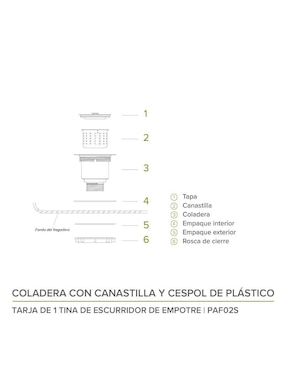 Tarja de acero inoxidable Avera con escurridor derecho PAF02S