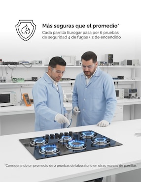 Parrilla a gas lp empotrable Eurogar