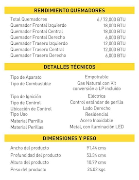 Parrilla a gas lp empotrable Thor Kitchen