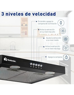 Campana plana Bluelander CBHH-0746 de acero inoxidable