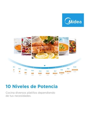 Horno de microondas convencional Midea modelo 6944271674390 1.6 pies cúbicos