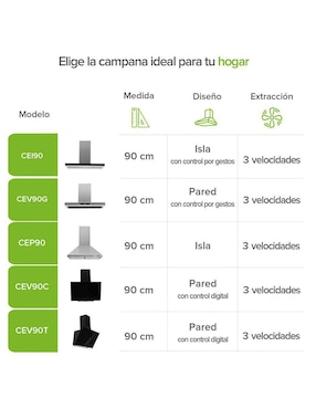 Campana de isla Avera cei90 de acero inoxidable