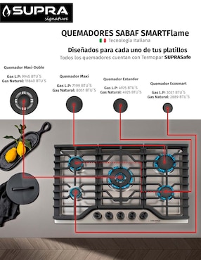 Parrilla a gas lp empotrable Supra
