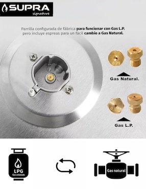 Parrilla a gas lp empotrable Supra