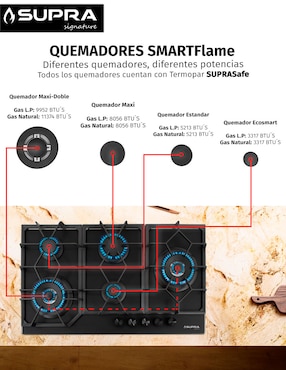 Parrilla a gas lp empotrable Supra