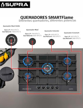 Parrilla a gas lp empotrable Supra