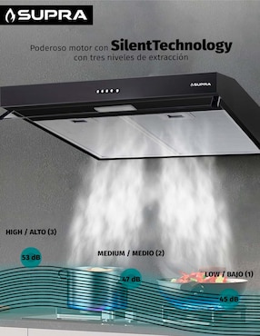 Parrilla a gas lp empotrable Supra