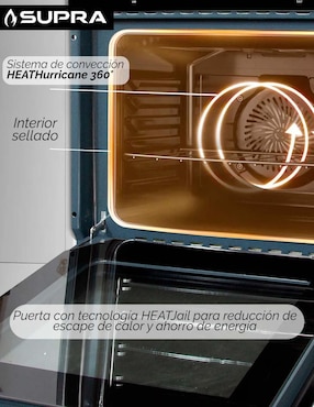 Horno eléctrico Supra ZAFIRO 220V capacidad 1.9 pies