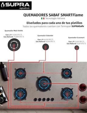 Parrilla a gas lp empotrable Supra Signature