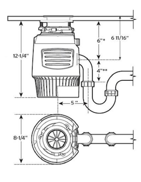 Triturador de alimentos Insinkerator 0.75 HP Evolution Plus 750 SR