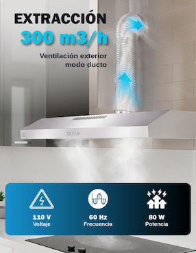 Campana plana Ola Casa de acero inoxidable