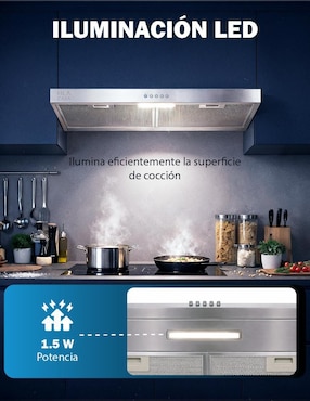 Campana plana Ola Casa de acero inoxidable