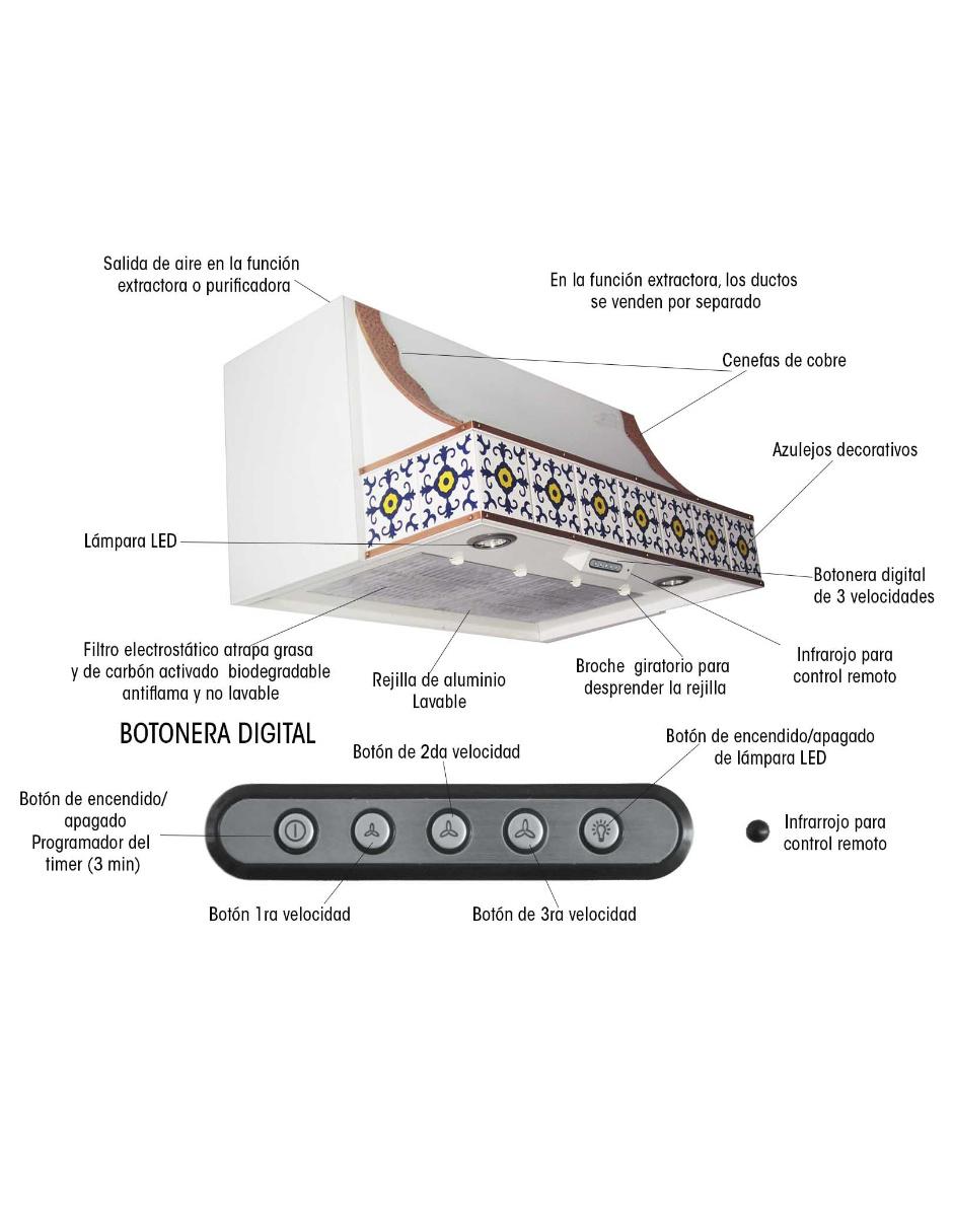 Campana de pared CA CUER 080 P de acero 3