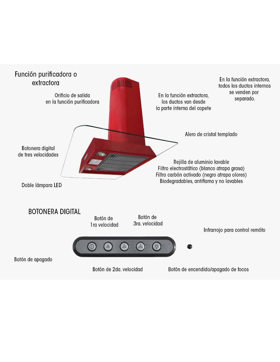 Campana de pared CA HER 090 P de acero 5