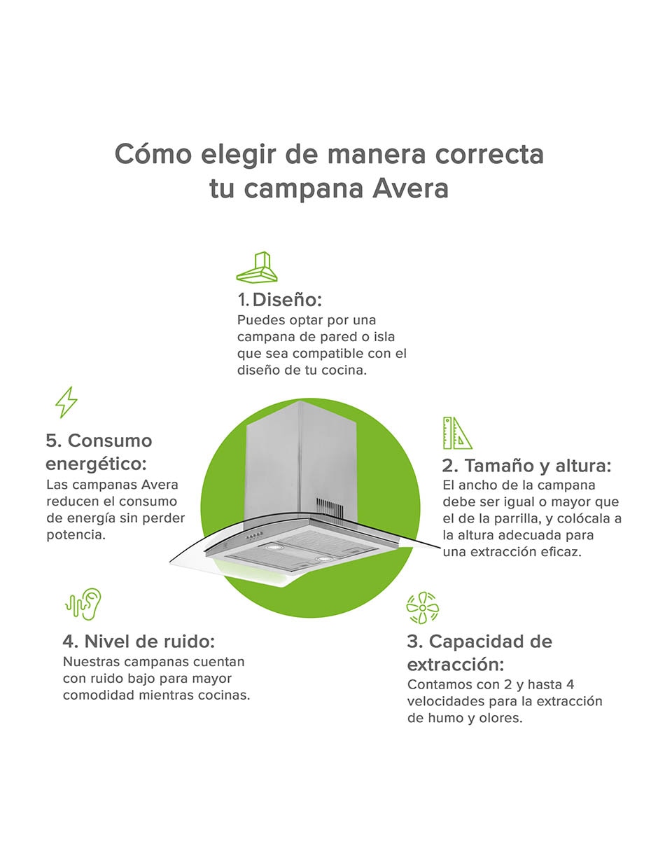 Campana de pared CEVD90B de acero inoxidable 5