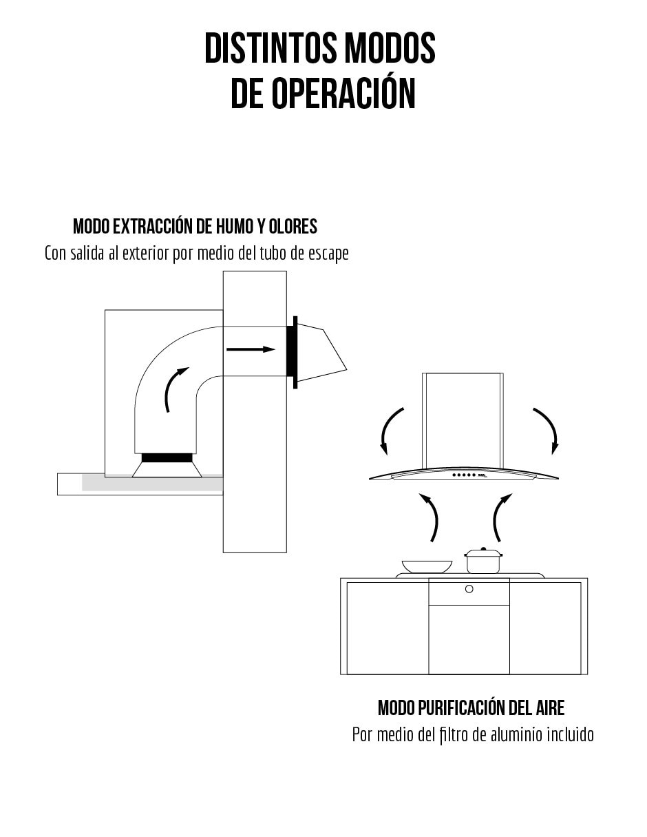 Horno a gas natural PAEM4/CAMPC60C/HGEMP24AI capacidad 55 L 5