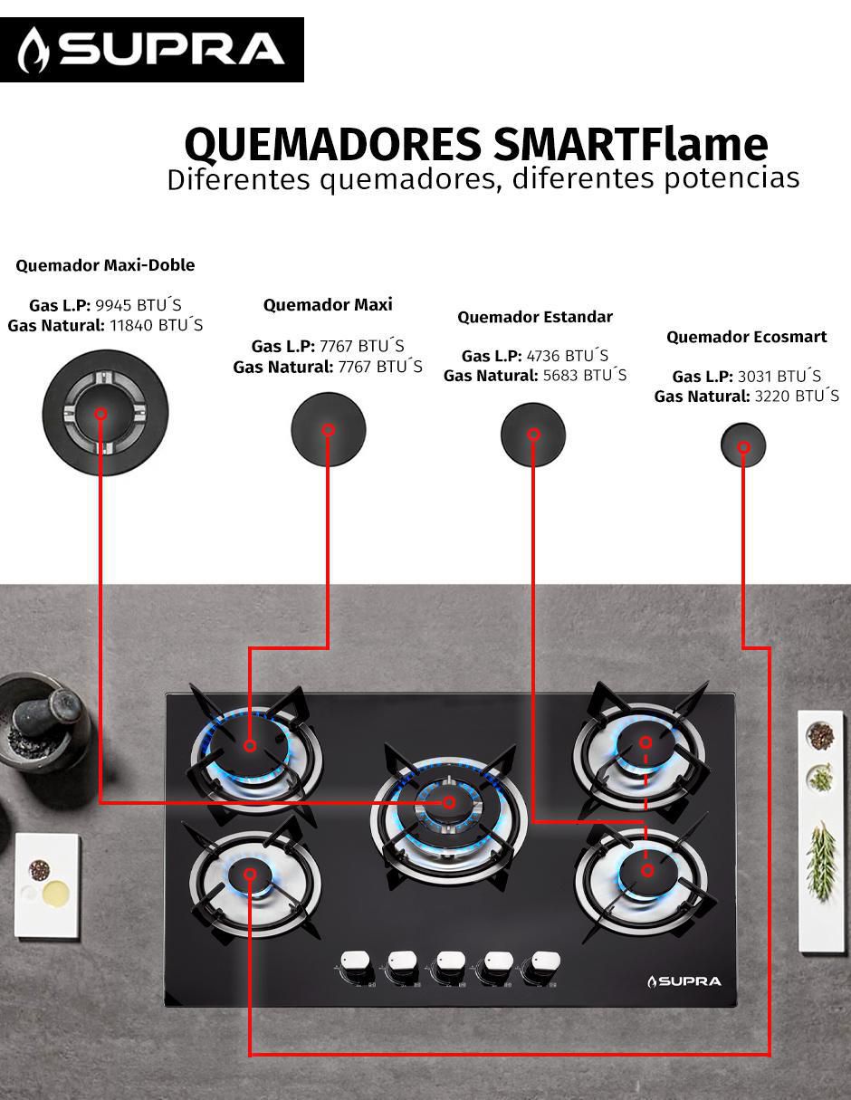 Parrilla a gas lp empotrable 4