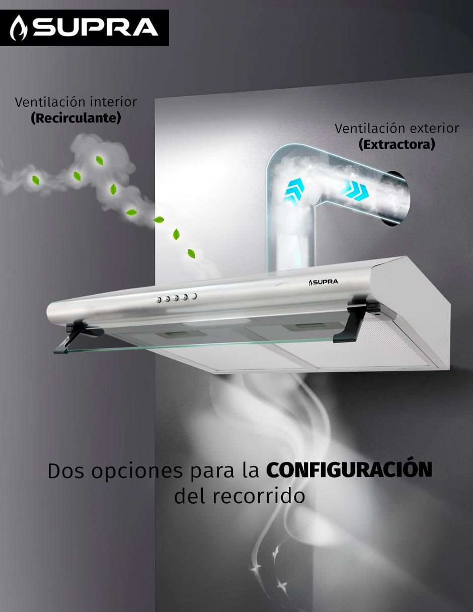 Campana de pared CB-76 de acero inoxidable 5