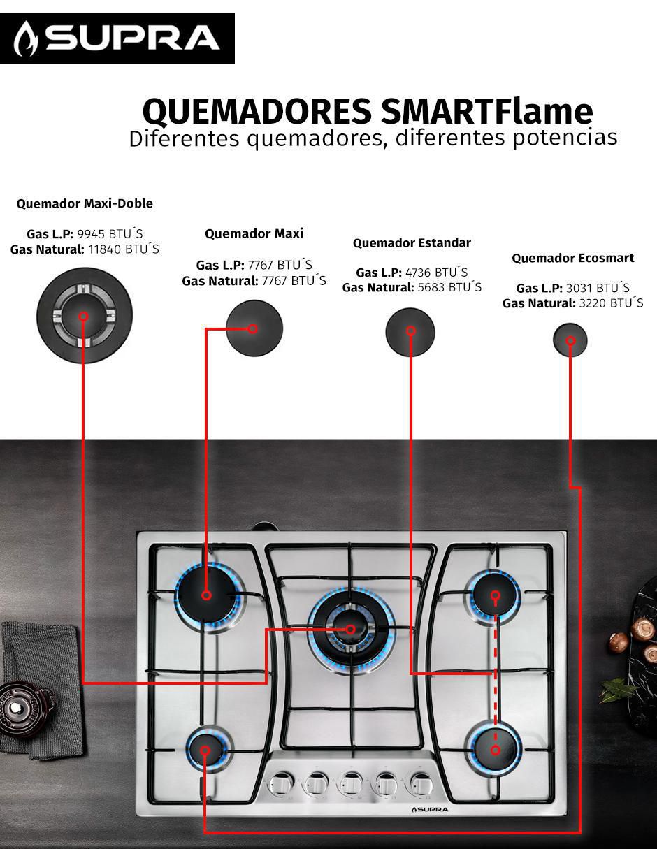 Parrilla a gas lp empotrable 5