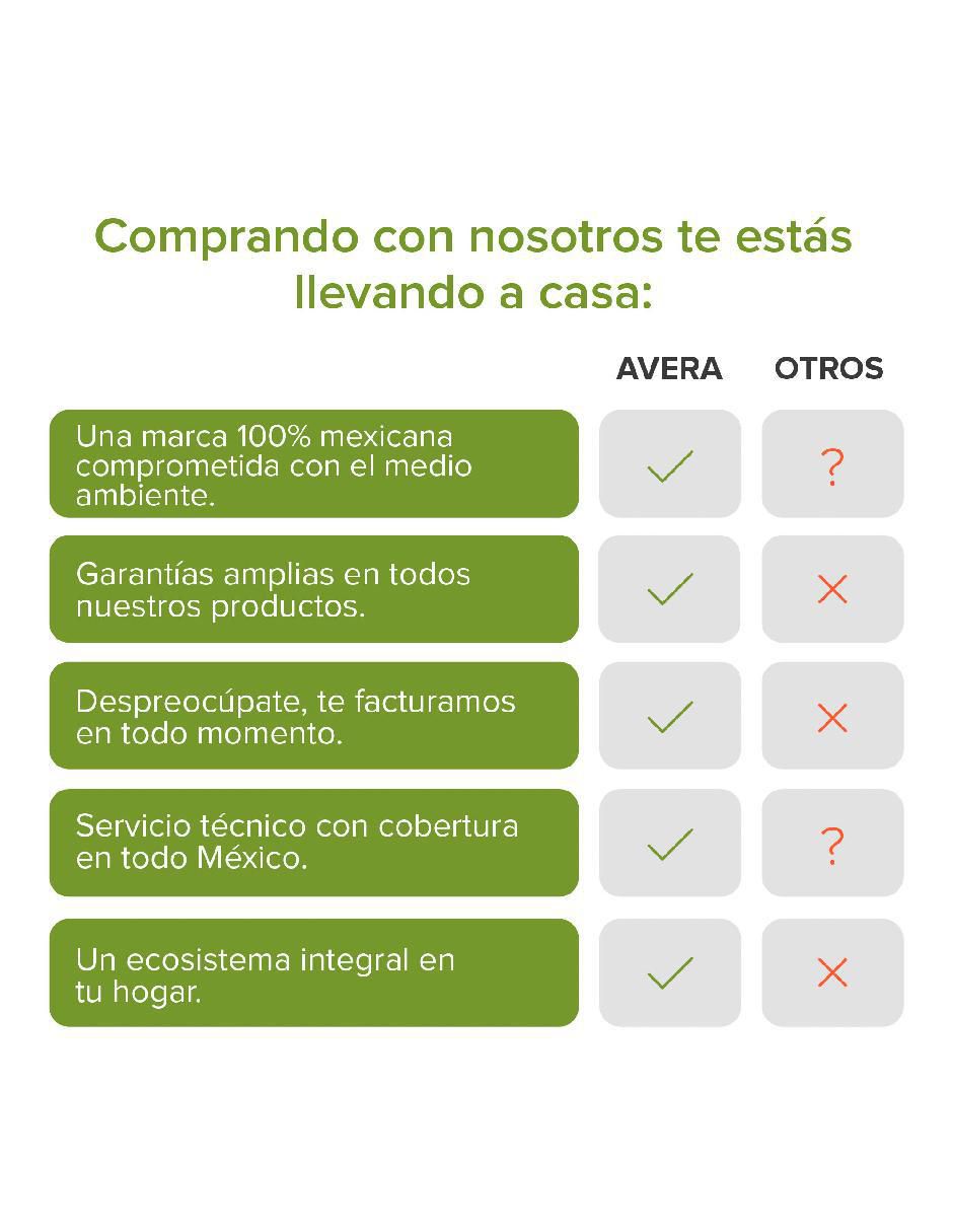 Parrilla a gas lp empotrable 5