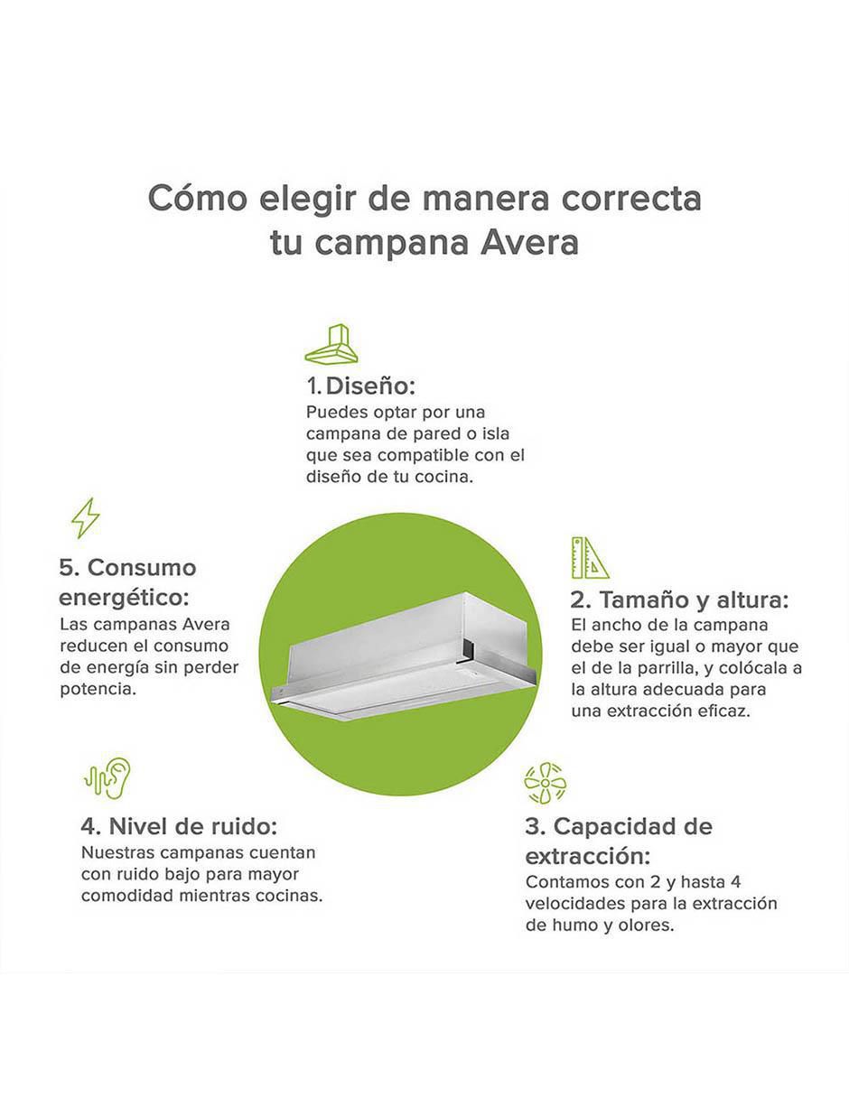 Campana de pared CED80 de acero inoxidable 5