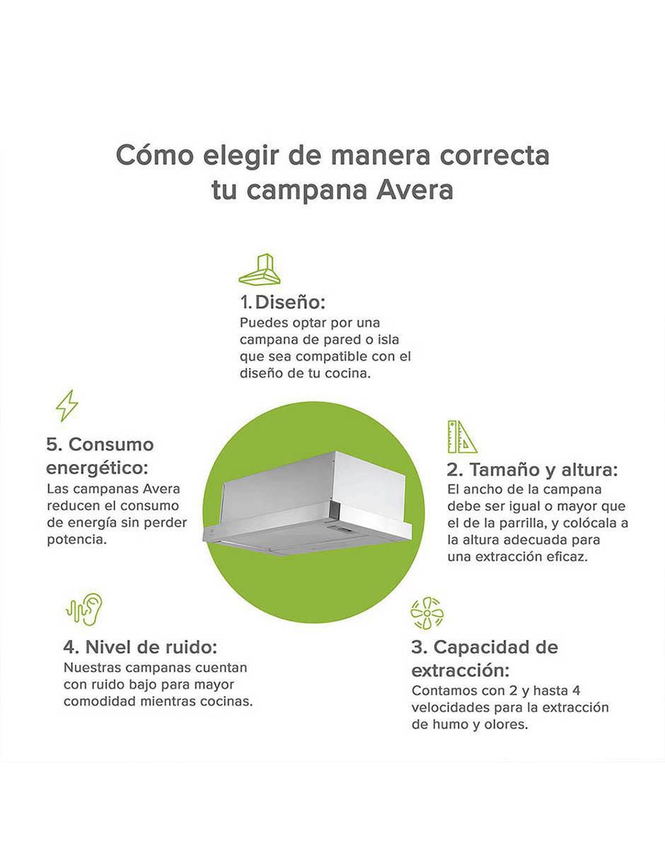 Campana de pared CED90 de acero inoxidable 5