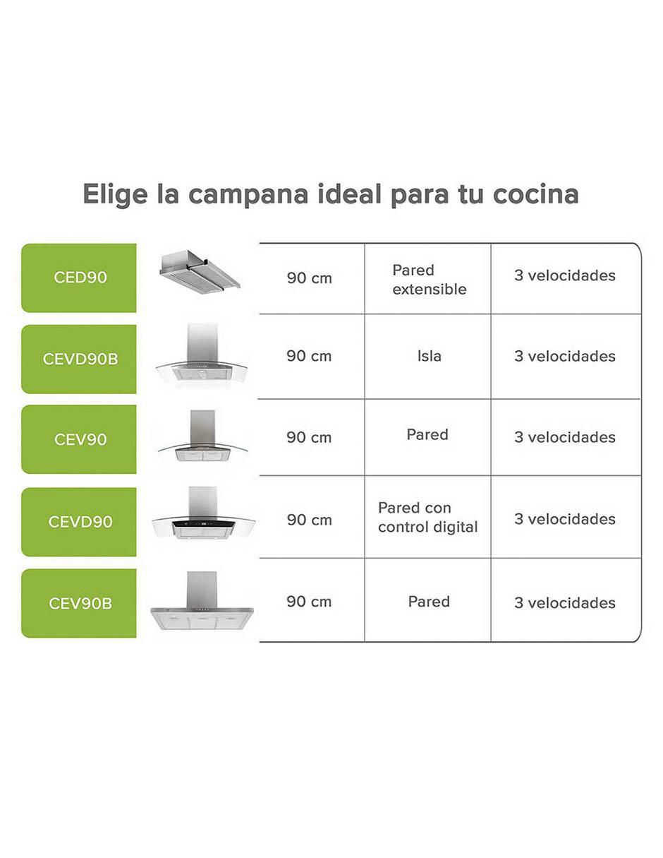Campana de pared CED90 de acero inoxidable 6
