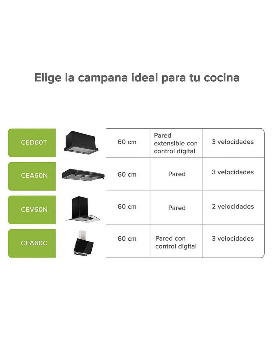 Campana de pared CED60T de acero inoxidable 6