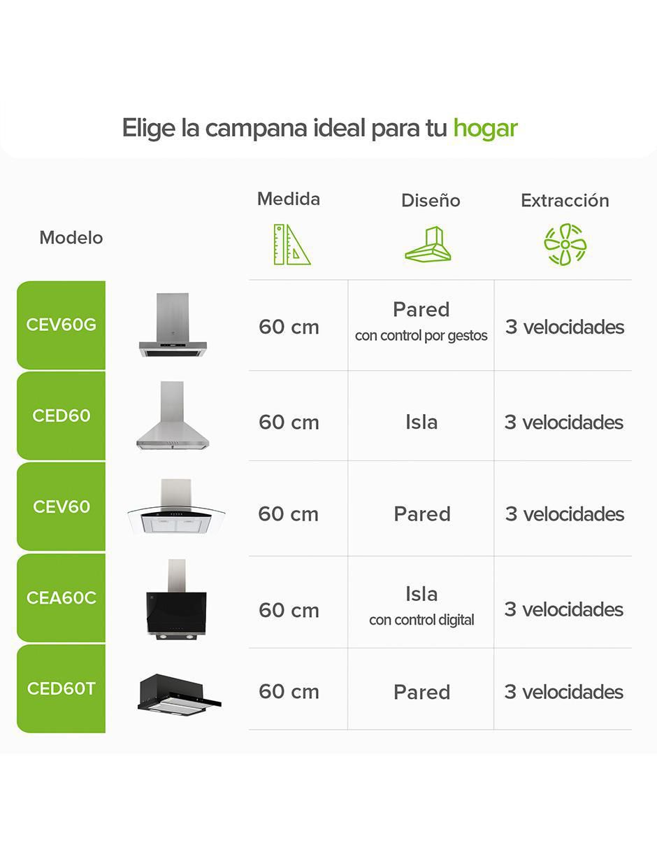 Campana de pared cev60g de acero inoxidable 7