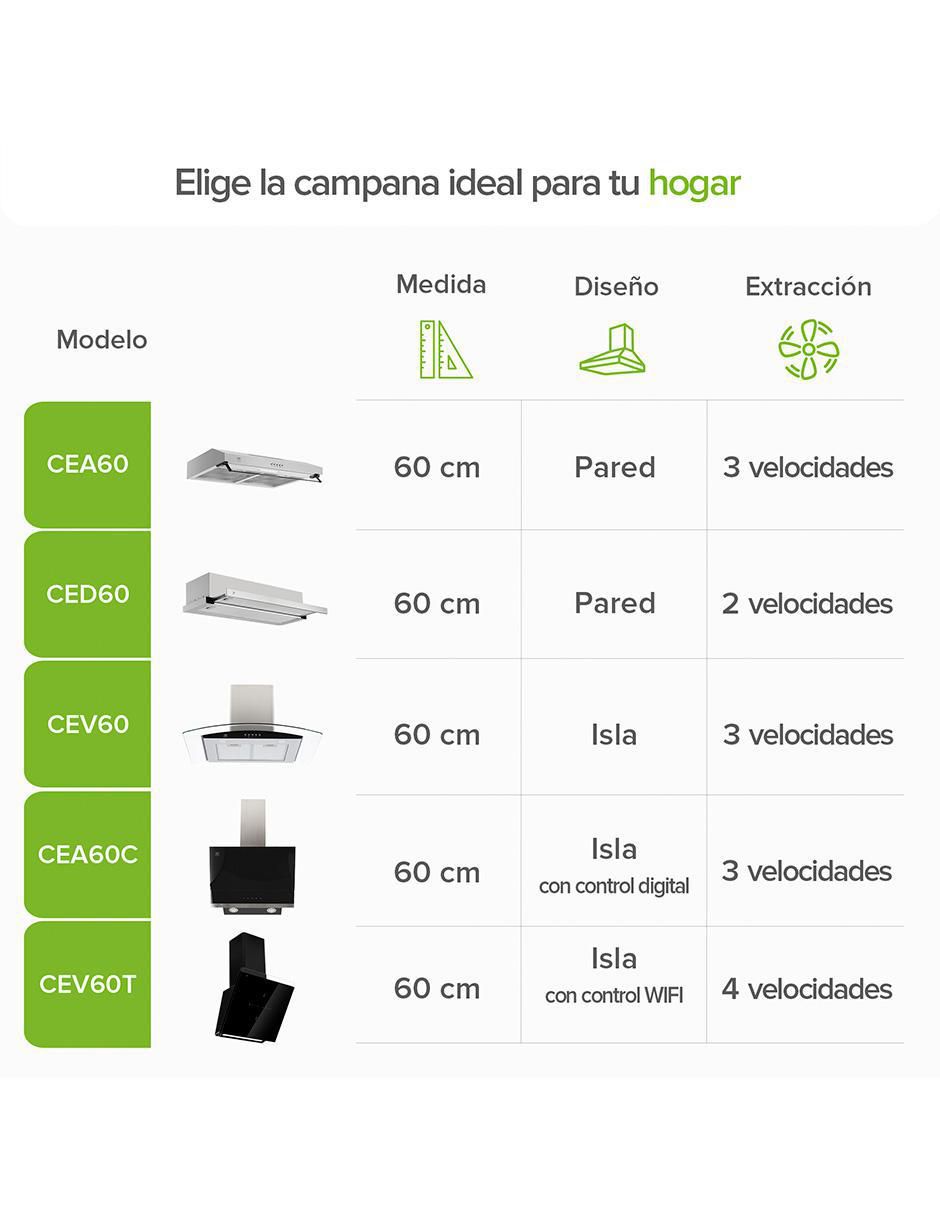 Campana de isla cis38c de acero inoxidable 7