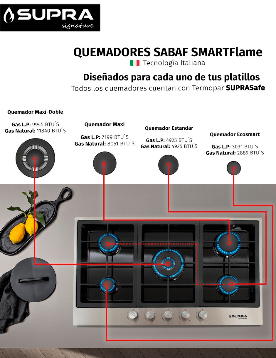 Parrilla a gas lp empotrable 4
