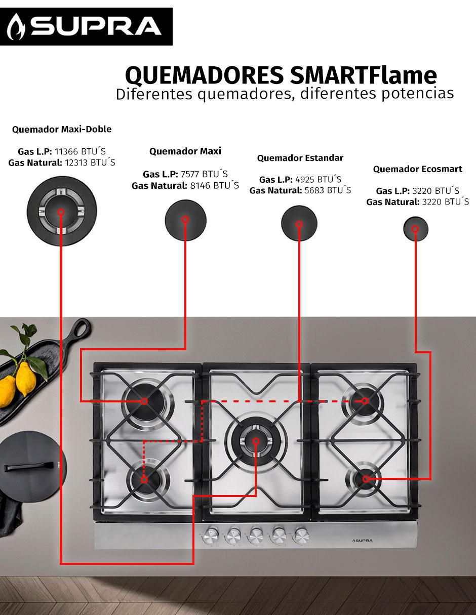 Parrilla a gas lp empotrable 4